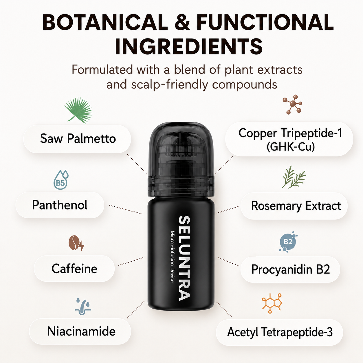 Seluntra Micro-Infusion Hair Revitalizer