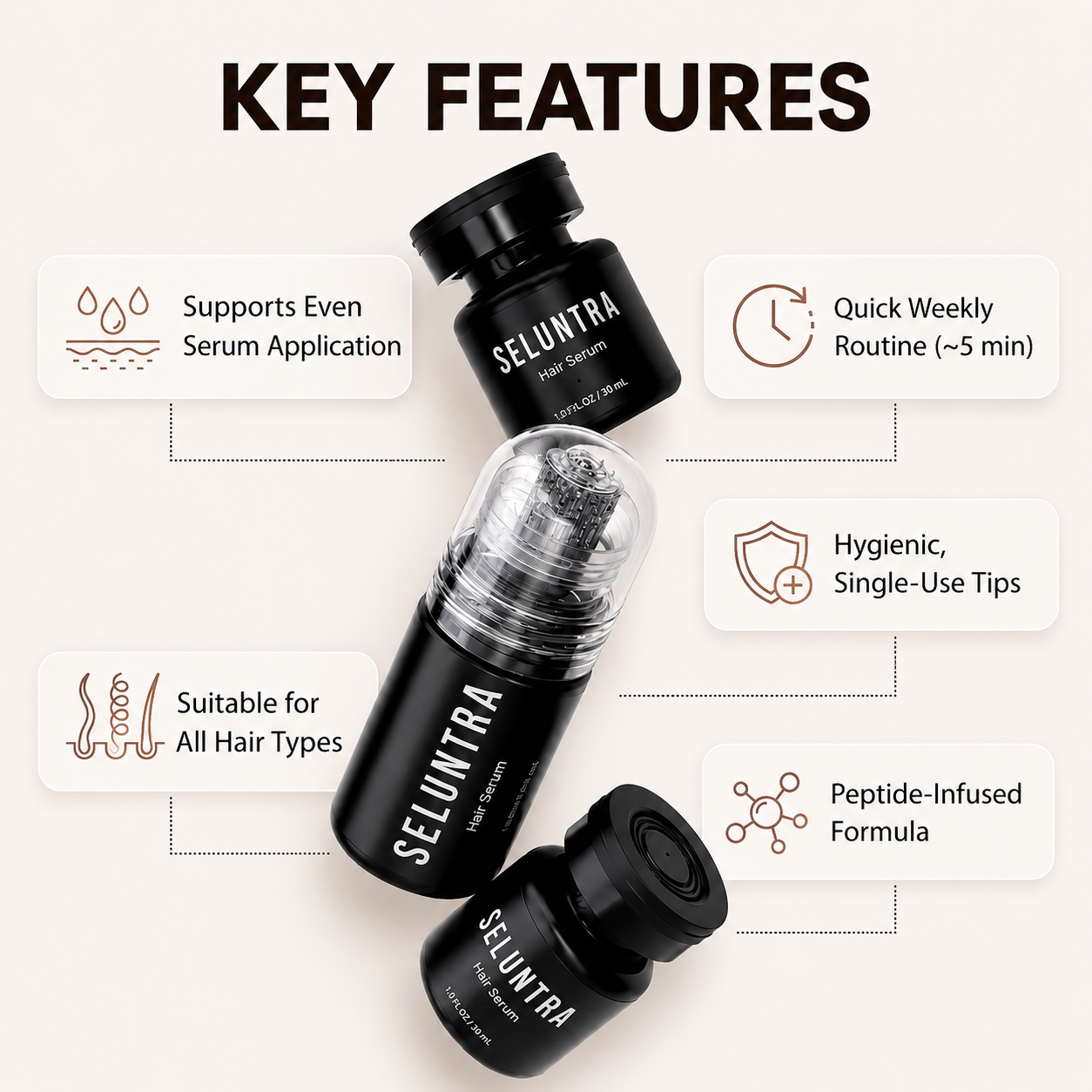 Seluntra Micro-Infusion Hair Revitalizer